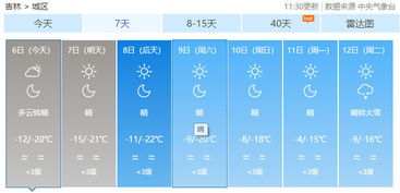 冷冷冷！南方持续低温，最低气温跌跌不休